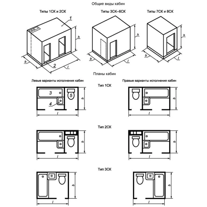 Кабина санитарно-техническая 1СК 25