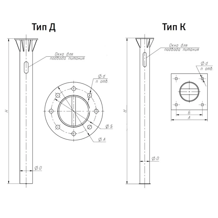 Фундамент серии 3.407.9-146 под опоры освещения ЗФ-20/4/К180-1,5-б