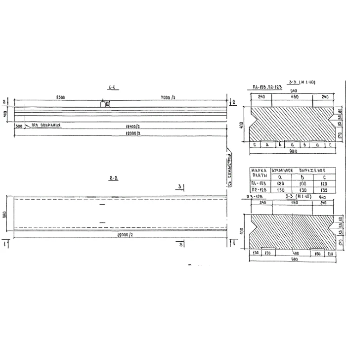 Плиты пролетного строения п 18-5