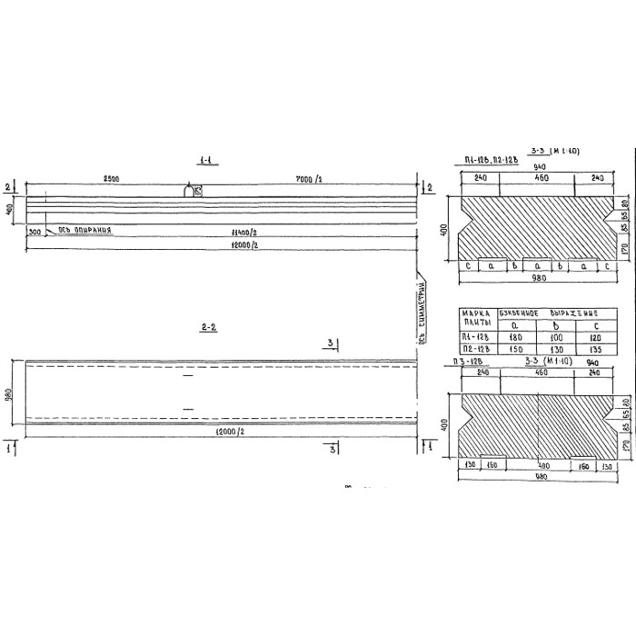 Плиты пролетного строения п 12-3